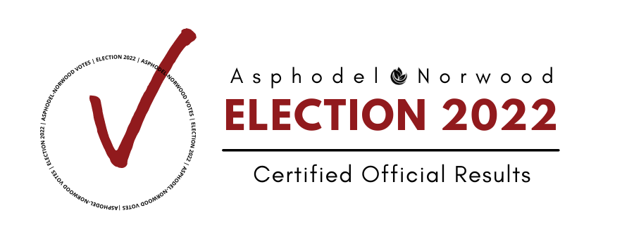 Certified Official Election Results